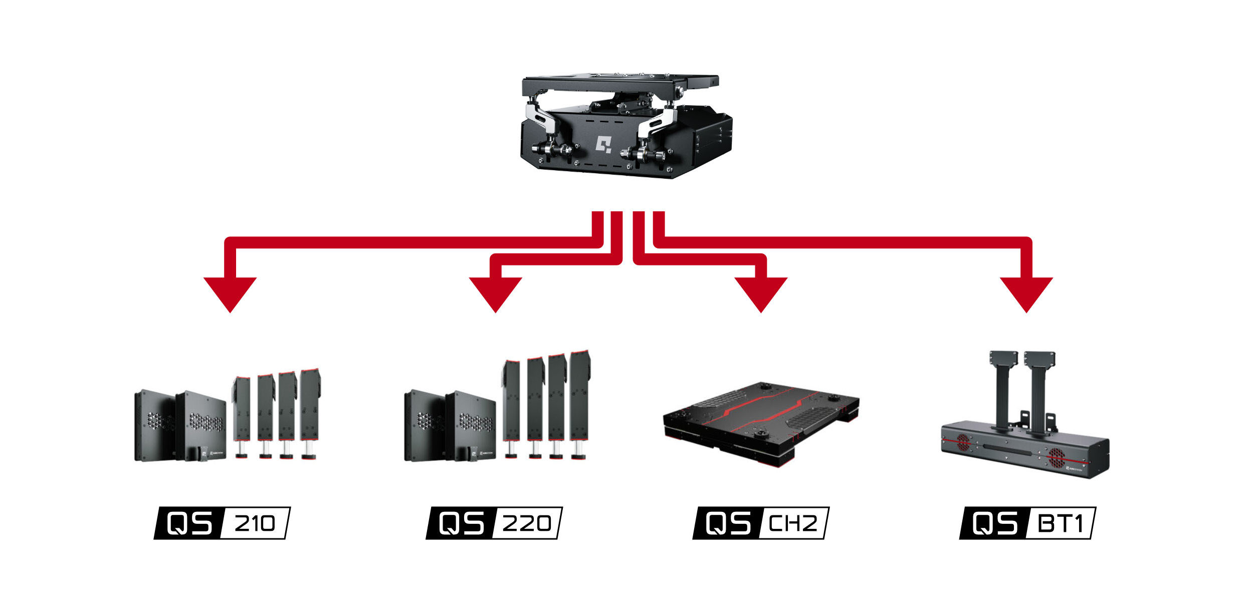 Qubic System QS-H13 compatibility